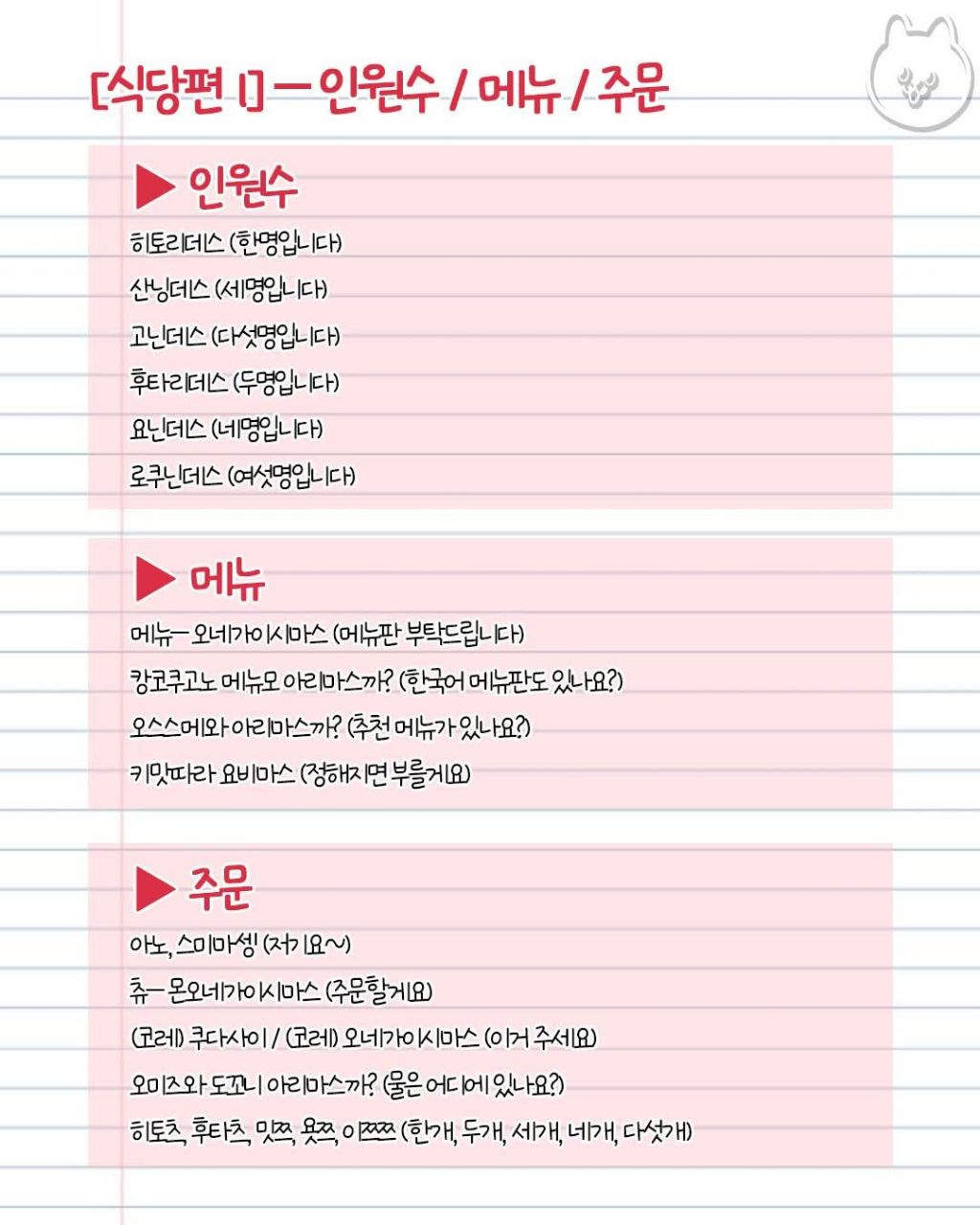 일본여행 필수회화 | 인스티즈