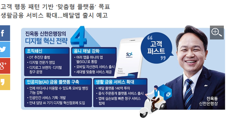 배달앱을 사회공헌으로 보고 있는 신한은행.. 난감한 쿠팡,배민 jpg | 인스티즈