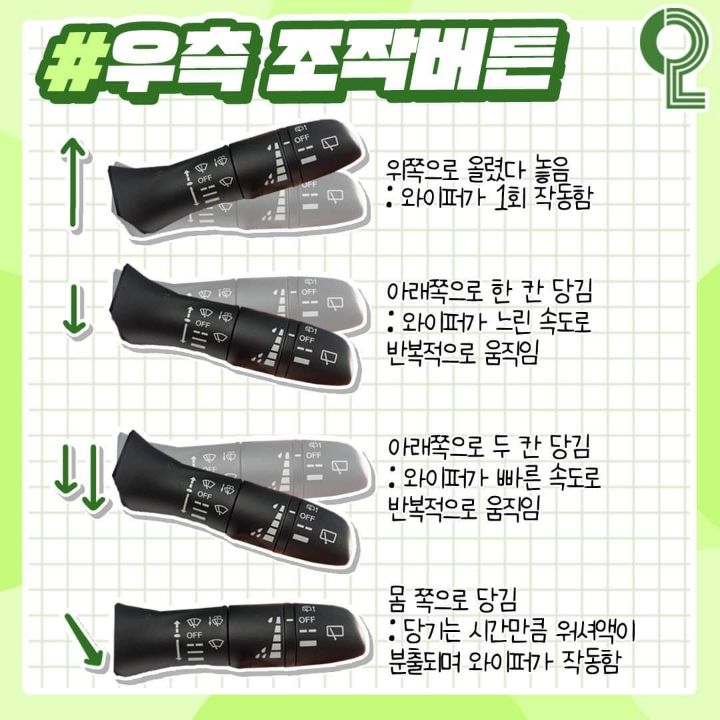 운전기초상식 | 인스티즈