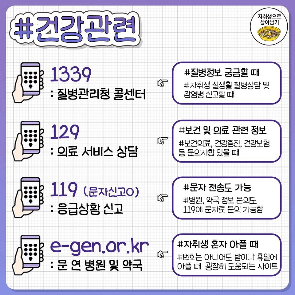 일상생활에 도움되는 공공기관 전화 모음 | 인스티즈