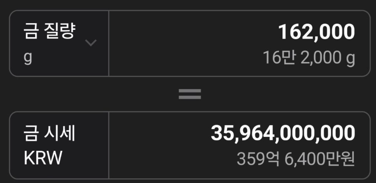 심심해서 찾아본 2019년도 황금 박쥐 | 인스티즈