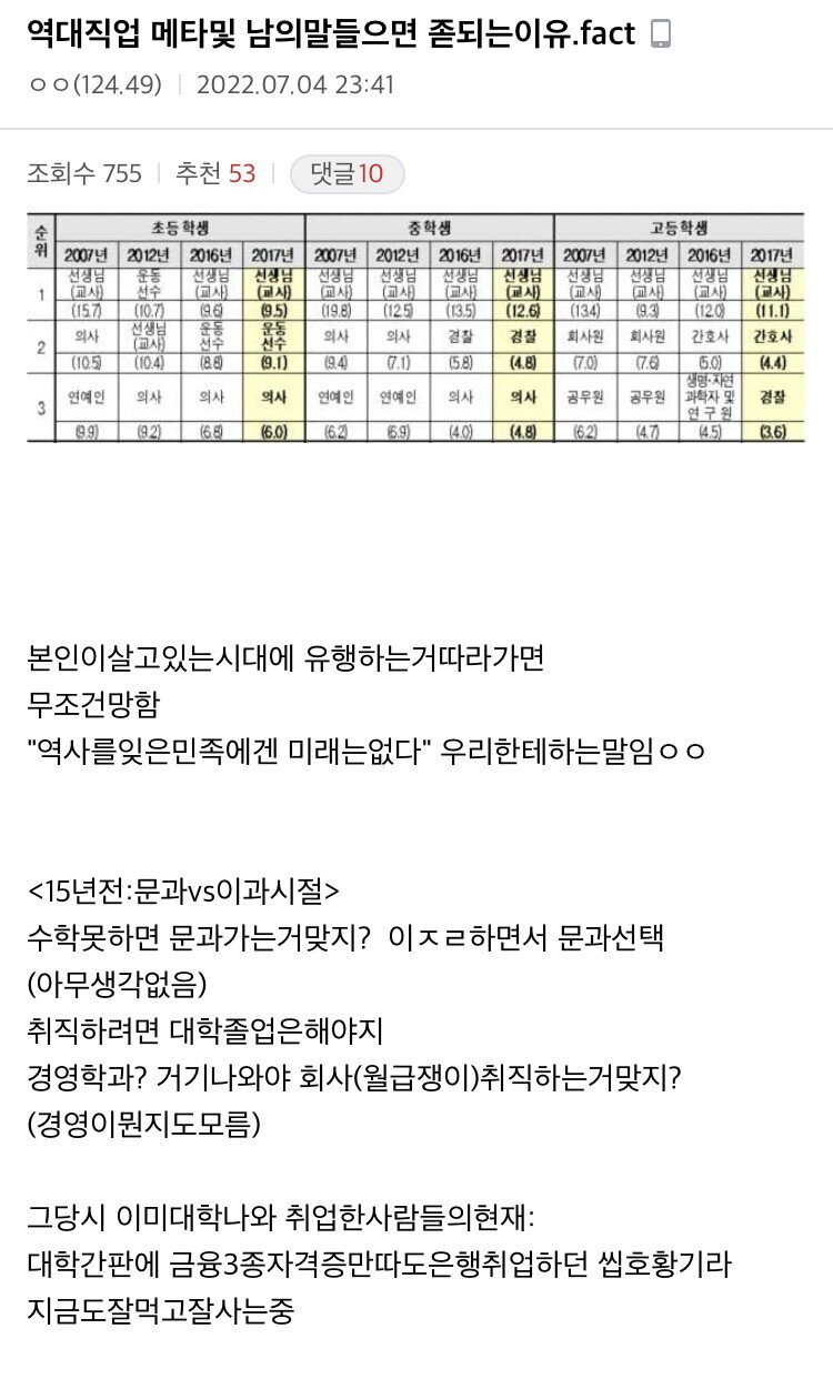 남의 말 듣고 직업 선택하면 ㅈ되는 이유.jpg | 인스티즈