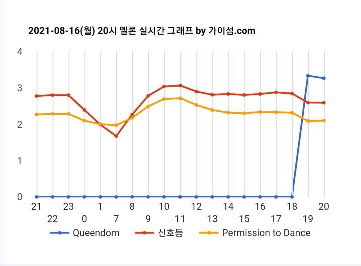 레드벨벳 아이린 복귀 반응 | 인스티즈
