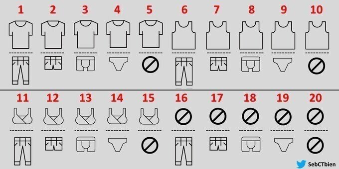 잘때 옷입는 유형 | 인스티즈