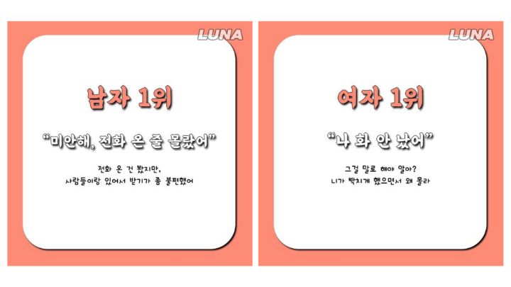 커플 사이에 하는 거짓말 3대장 | 인스티즈