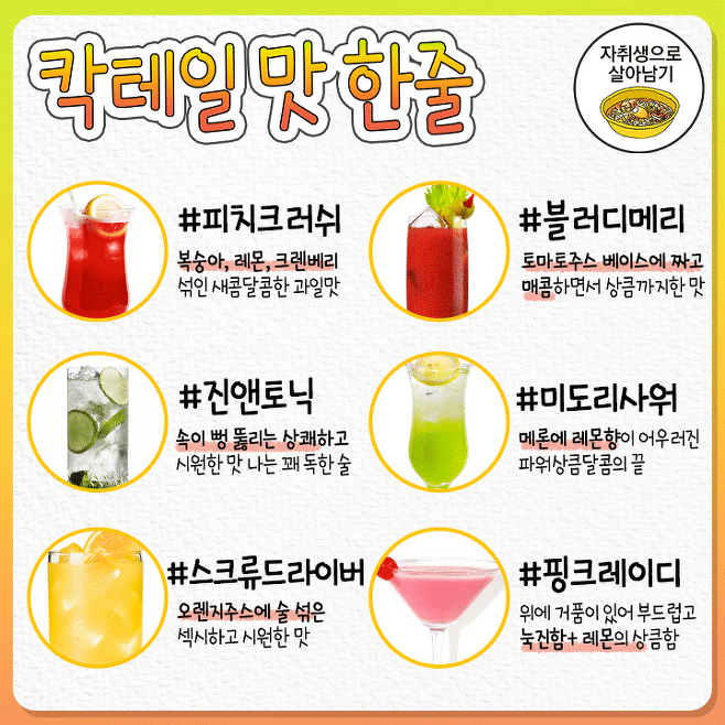 칵테일 초보들을 위한 대표 칵테일 30개 맛 간단정리.jpg | 인스티즈