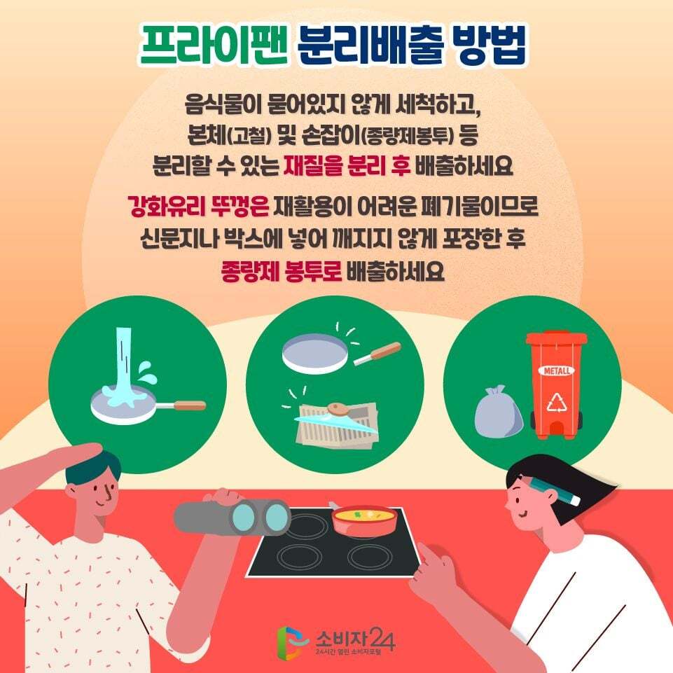 한국 소비자원) 가성비 프라이팬 테스트 결과 발표 | 인스티즈