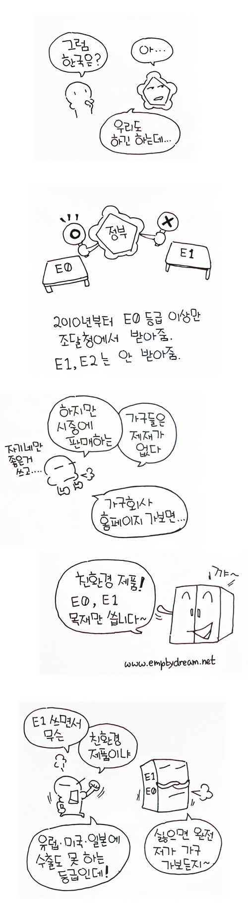 이케아 가구가 인기 많은 이유.jpg | 인스티즈