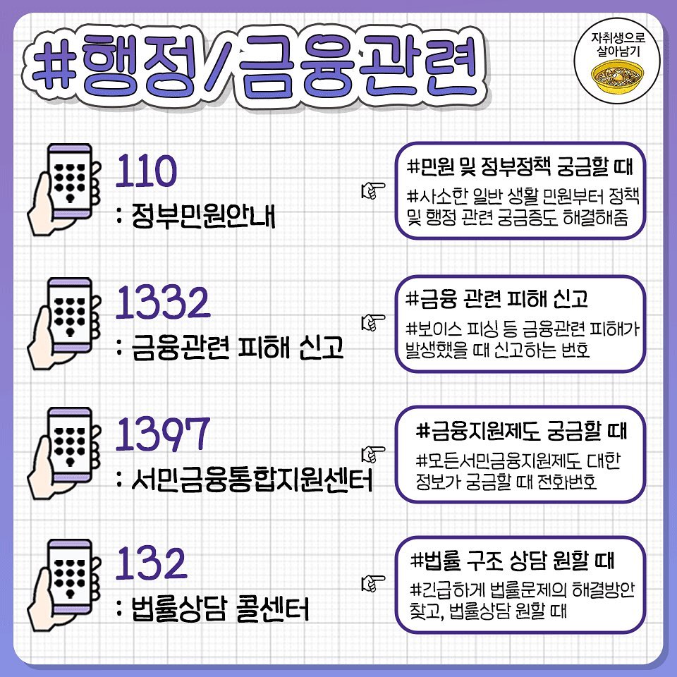 일상생활에 도움되는 공공기관 전화 모음 | 인스티즈