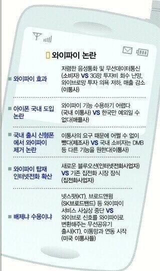 애플이 한국 소비자들에게 선사한 최고의 혁신 | 인스티즈