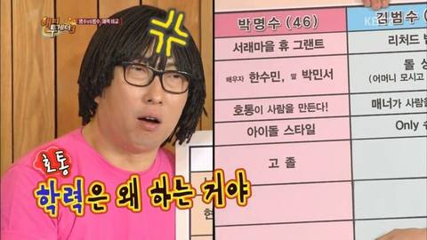 연예인 학력 위조 레전드.jpg | 인스티즈