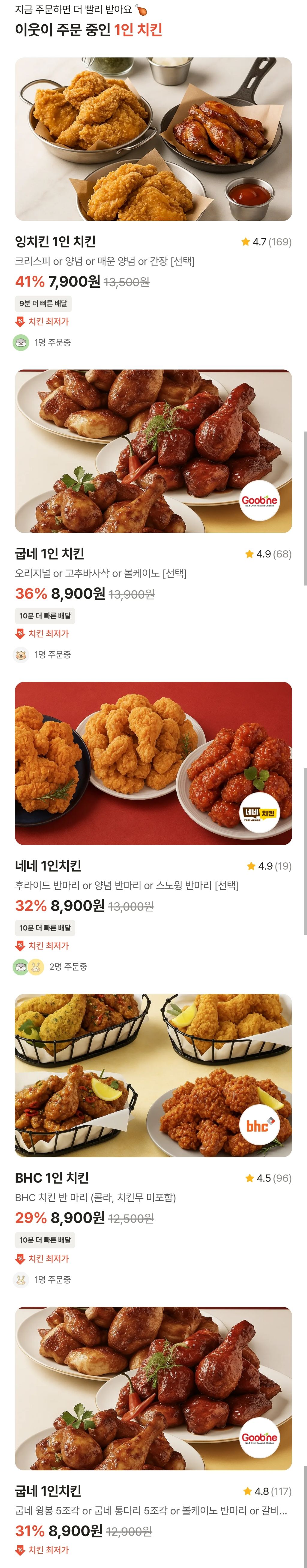 1인치킨 가격 합리적이다 vs 비싸다 | 인스티즈