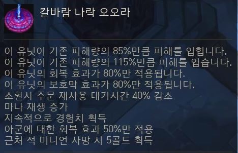 칼바람나락에서 떡너프 먹고도 씹사기인 챔 | 인스티즈