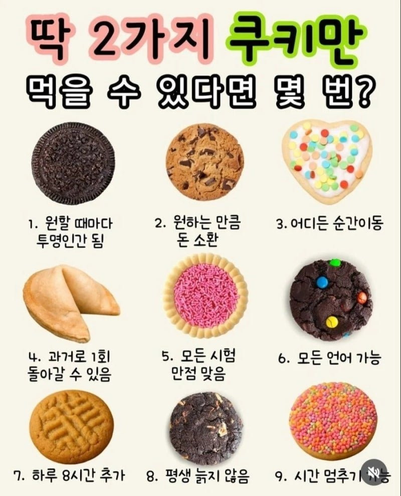 다음 초능력 쿠키중 두가지만 먹을수있다면? | 인스티즈