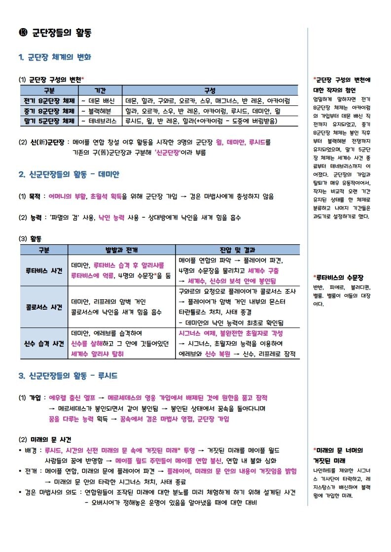 PDF로 정리한 메이플스토리의 세계관, 스토리의 모든 것 | 인스티즈
