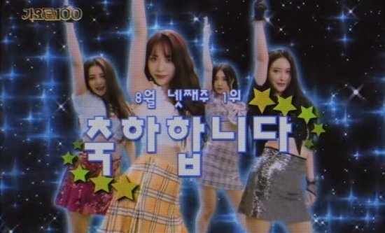 브레이브걸스 1위까지 스토리를 영화로 못쓰는 이유 | 인스티즈