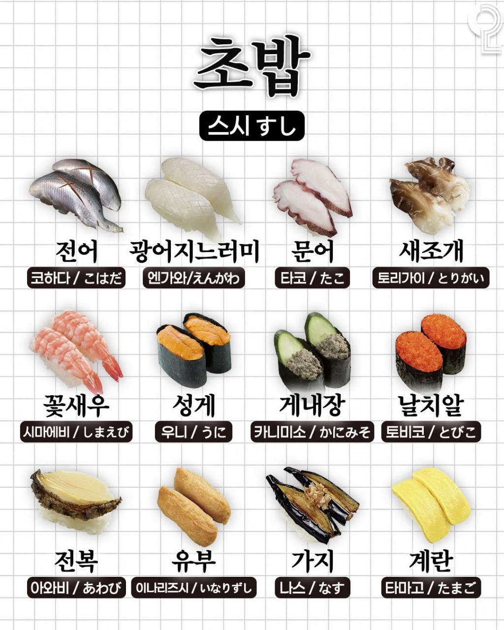 일본여행 음식명칭 | 인스티즈