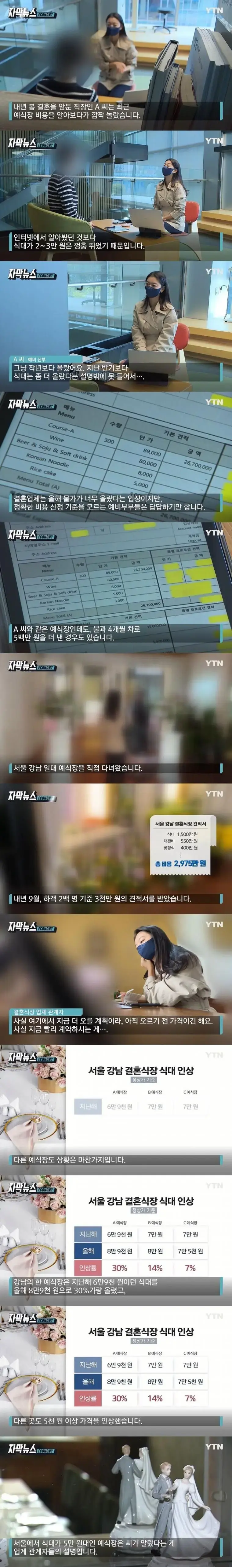 요즘 결혼식장 식대 근황 | 인스티즈