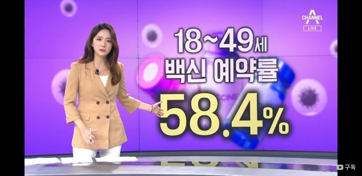 백신 부작용 걱정에... 18~49세 사전 예약률 58.4% | 인스티즈