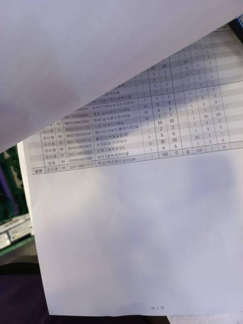 편의점 갤러리에서 제일 악명높다는 cu 서초그린점.jpg | 인스티즈
