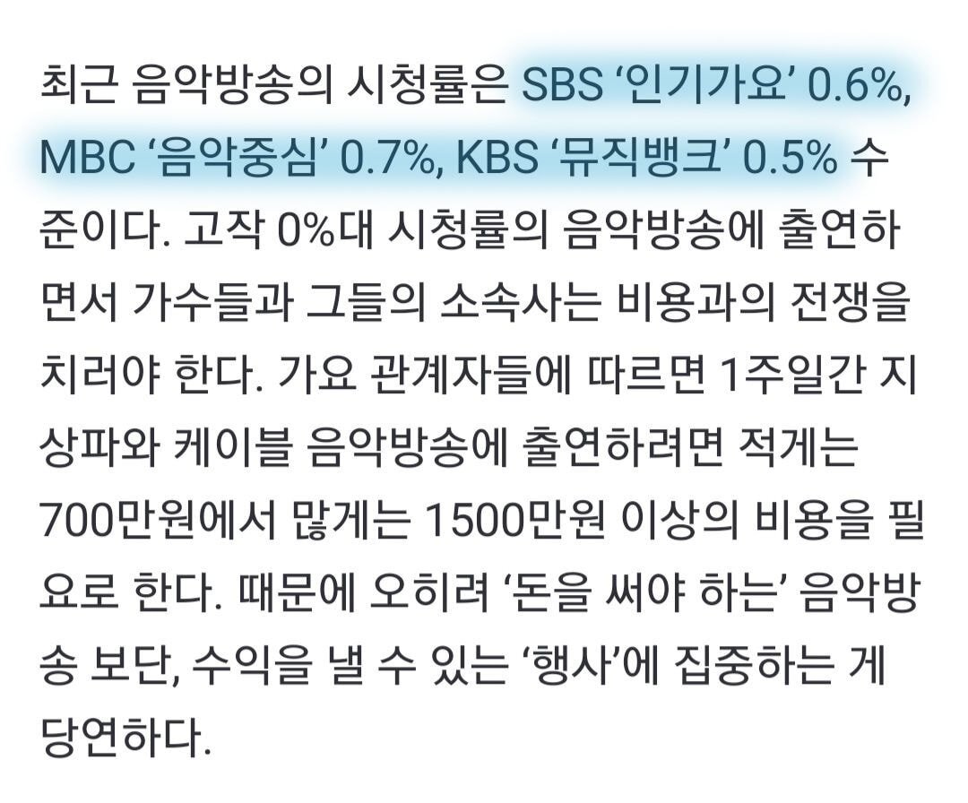 점점 대중성 없는 마이너문화가 되가는듯한 아이돌문화.jpg | 인스티즈