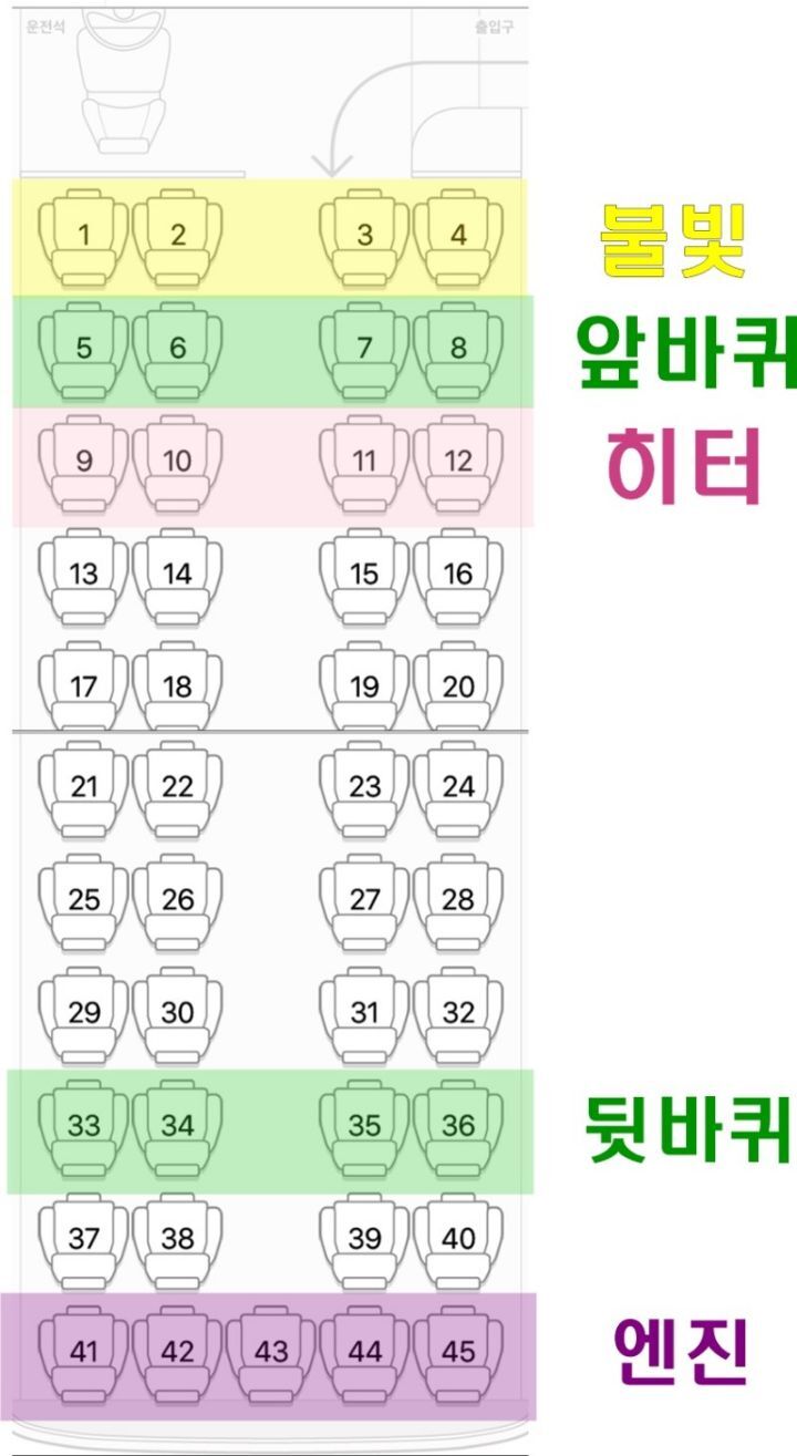 45인승 버스 기준 선호하는 자리는? | 인스티즈