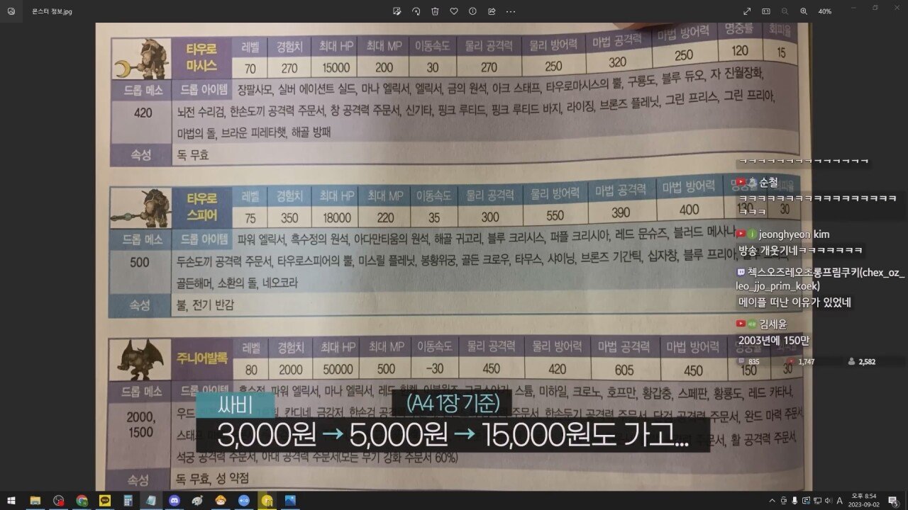 낭만의 시절, 게임 가이드북을 만든 방법 jpg | 인스티즈