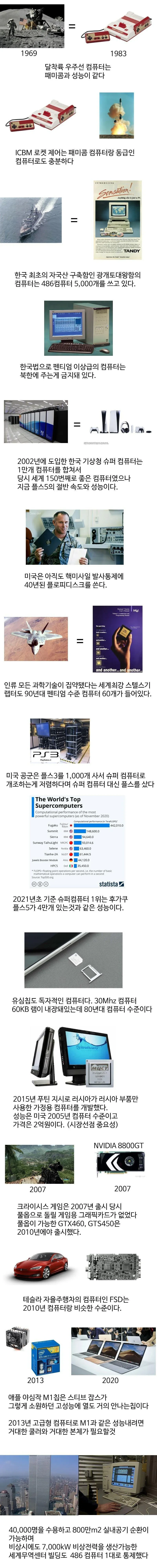 컴퓨터 기술 발전 이야기 | 인스티즈
