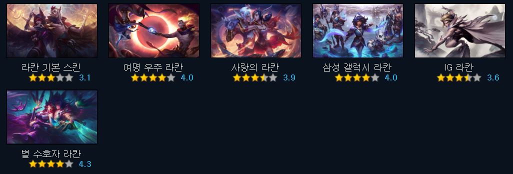 리그 오브 레전드 챔피언 평균 스킨 주기를 알아보자(최소주기) | 인스티즈