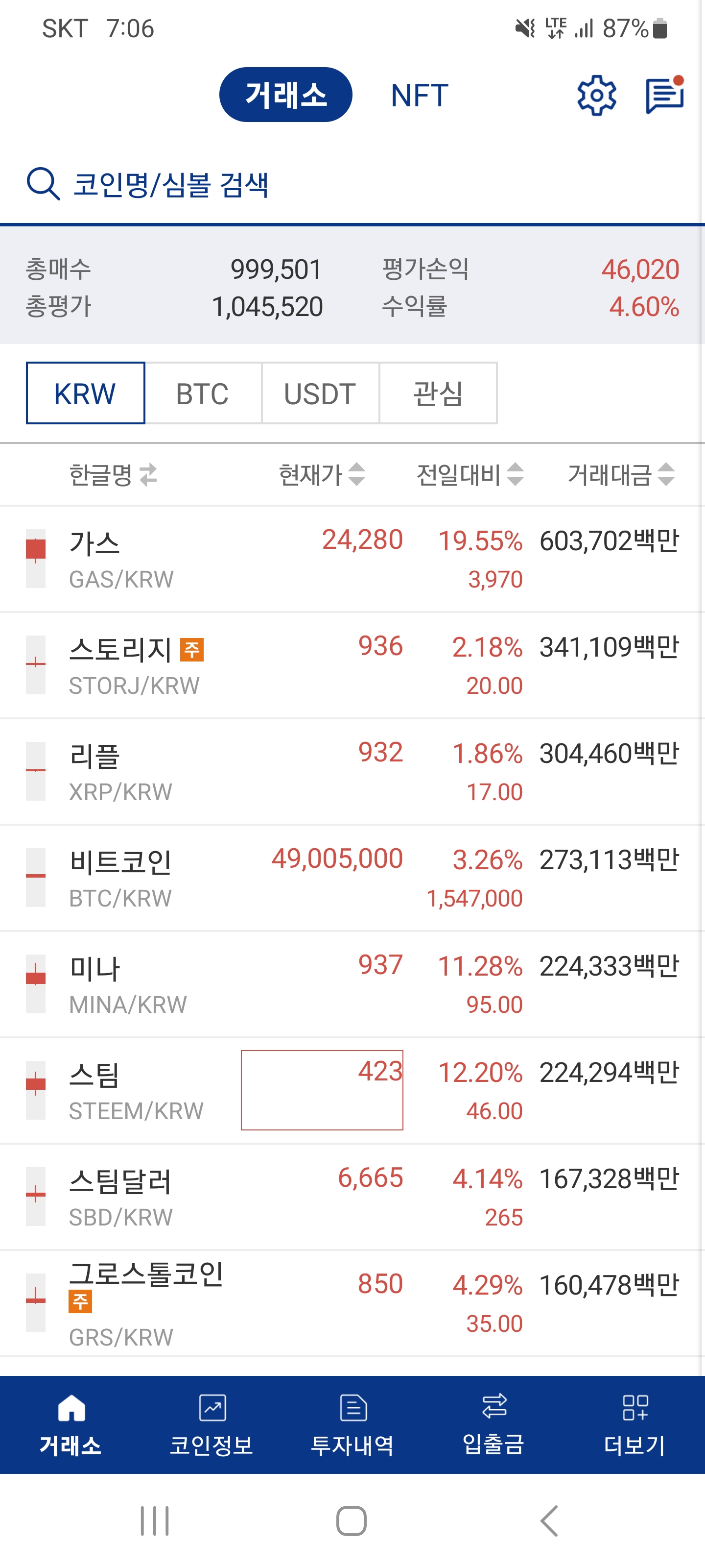 비트코인 100만 원 사고 존버합니다 - 자유게시판 ‥‥‥‥、 - 도탁스 (DOTAX)