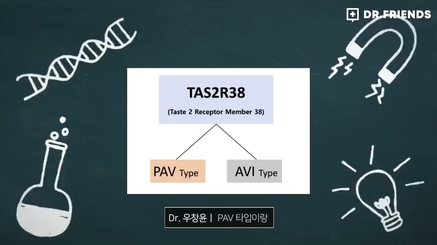 술이 쓰다는 사람과 달다는 사람이 나뉘는 이유 | 인스티즈