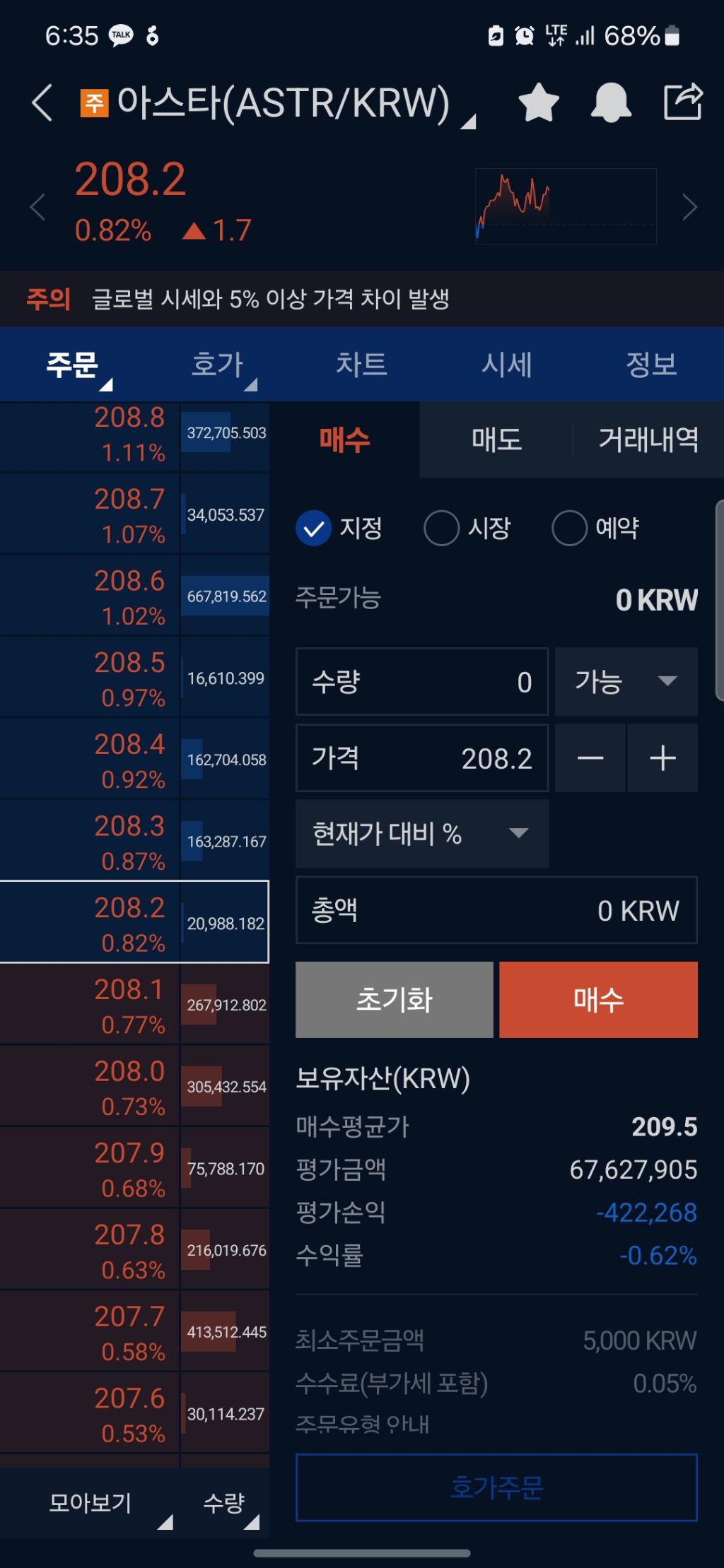 한달뒤에 올게요 - 코인게시판 ‥‥‥‥、 - 도탁스 (DOTAX)