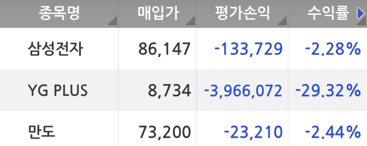 자 드가자 이미지