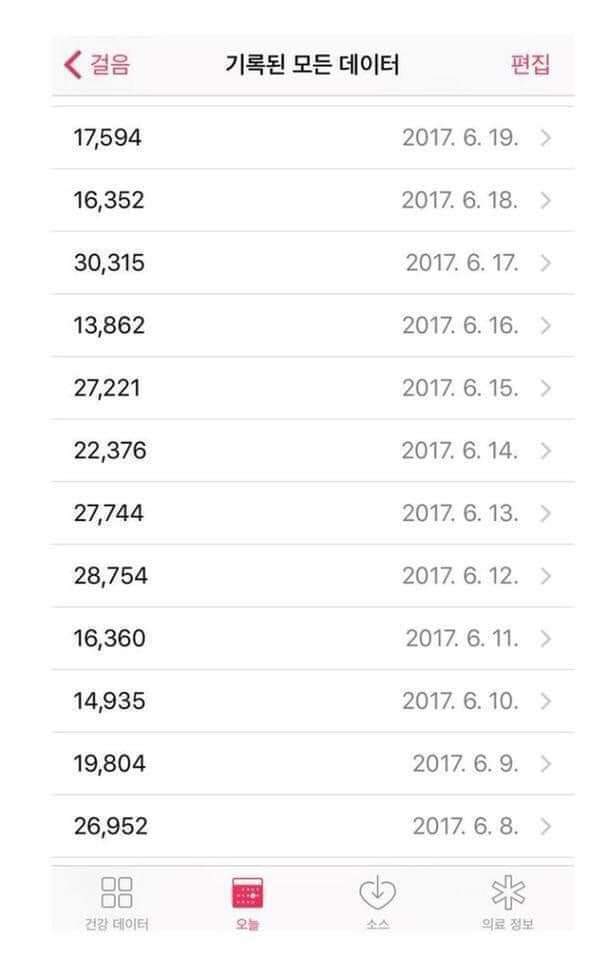 걷기운동 이만보한뒤 몸무게변화 | 인스티즈