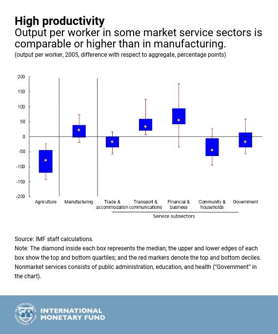 잘 사는 선진국들의 군사력이 쇠퇴하는 이유...jpg | 인스티즈