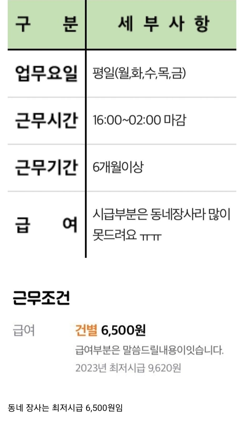 최저시급 근황 | 인스티즈