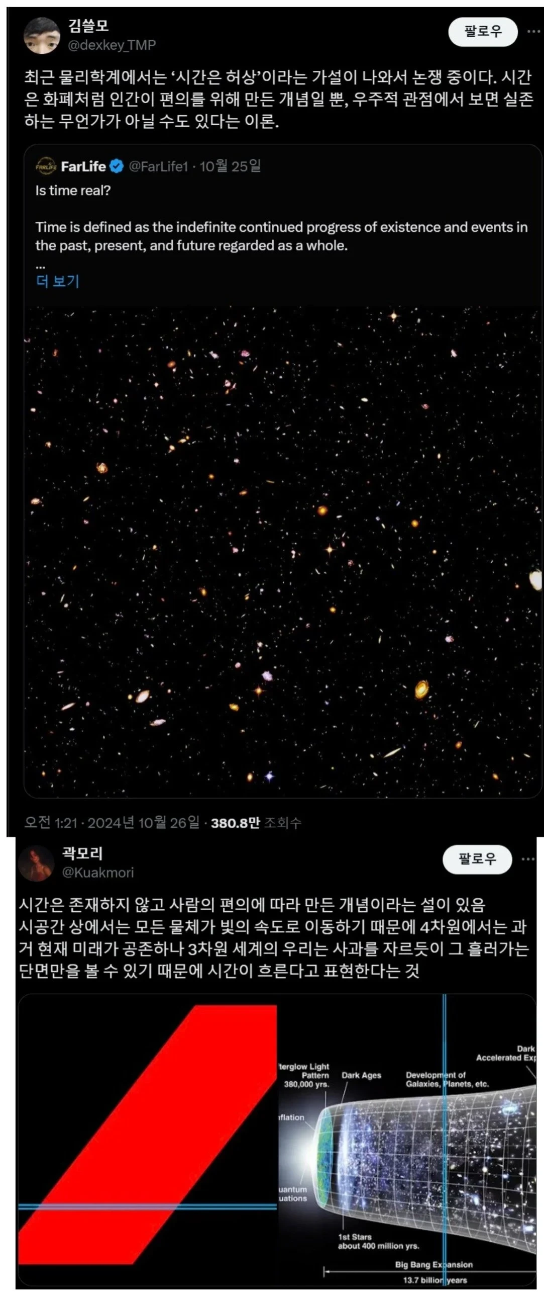 '시간은 존재하지 않는다' 라는 가설 | 인스티즈