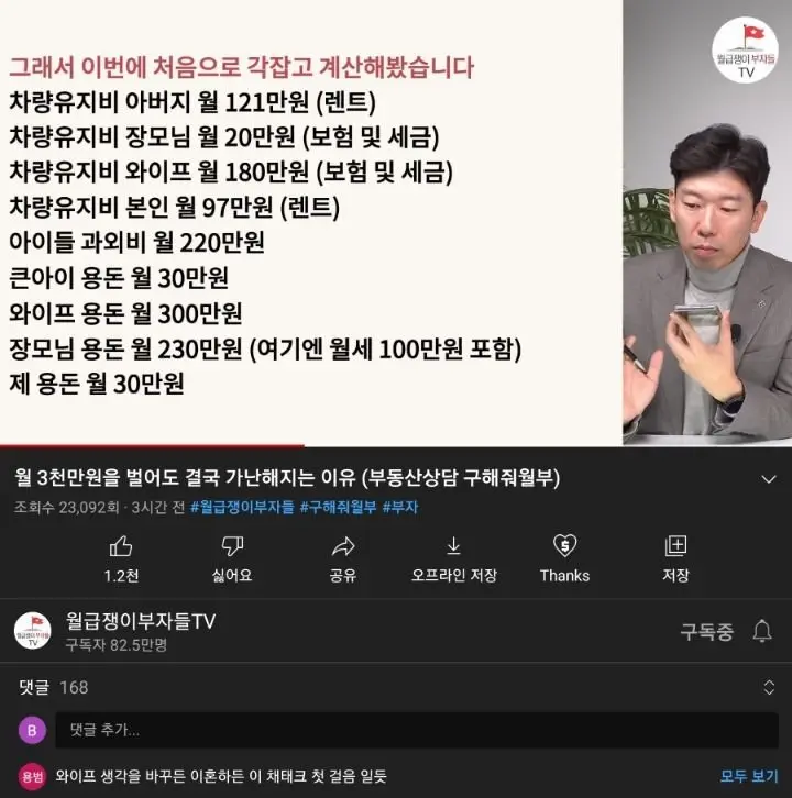 월 수입 3천 만원 벌어도 마이너스라는 상담자 jpg | 인스티즈