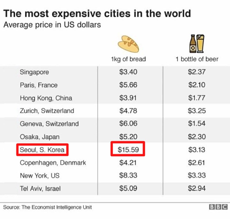일본기사에 소개된 한국 청년들의 현실...jpg | 인스티즈