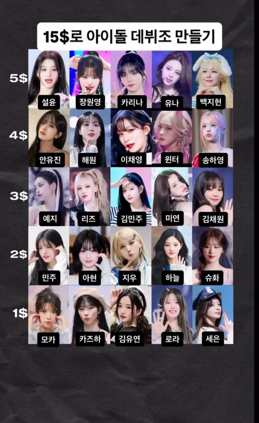 15달러로 아이돌 데뷔조 만들기 - 웃긴자료 ‥‥‥‥‥、 - 도탁스 (DOTAX)