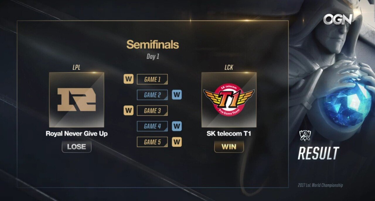 역사는 반복된다 | 인스티즈