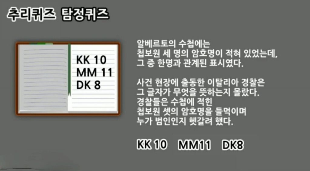 추리) 범인은 누구일까 | 인스티즈