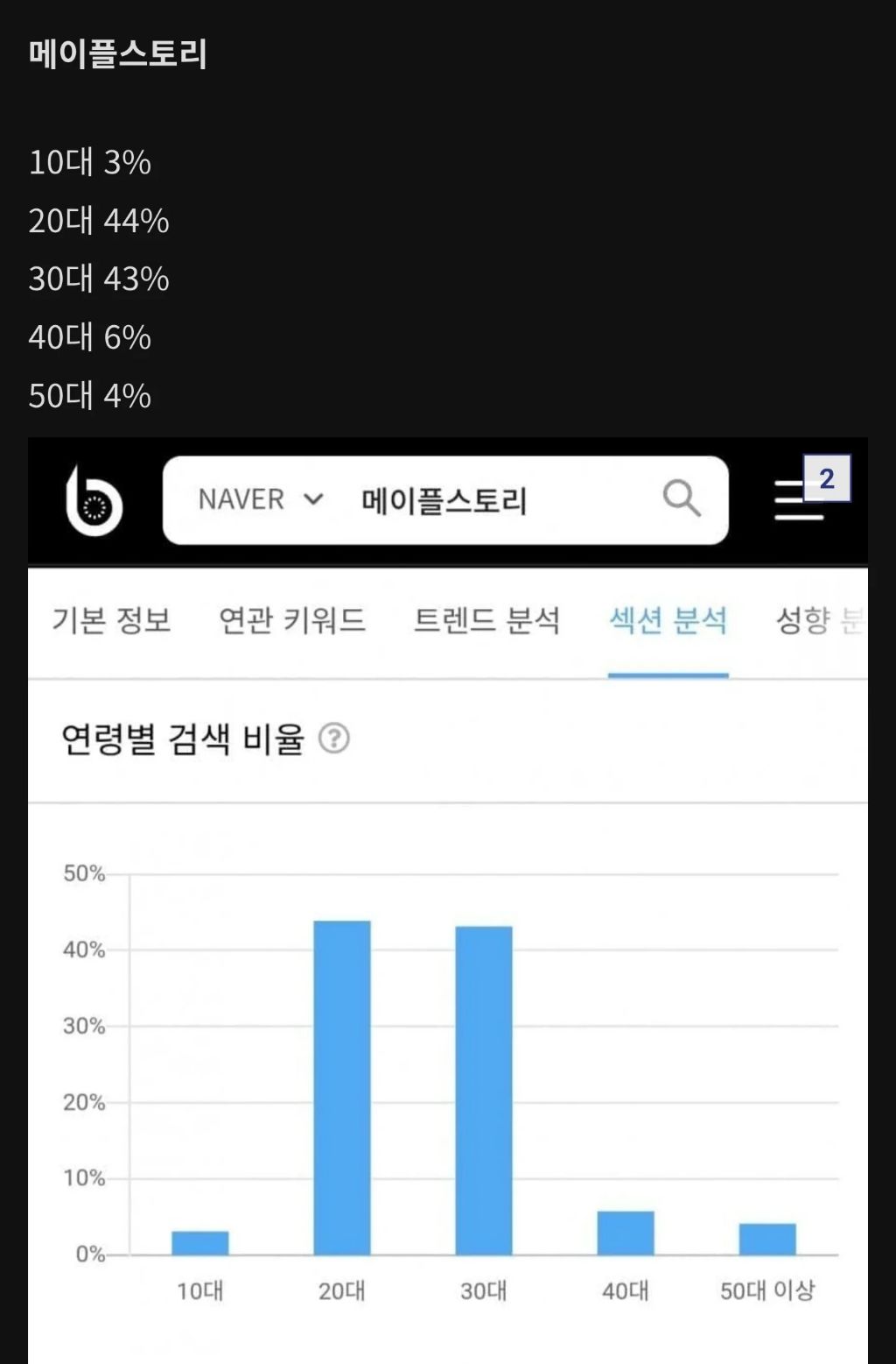 요즘 RPG겜 플레이 연령층 근황...jpg | 인스티즈