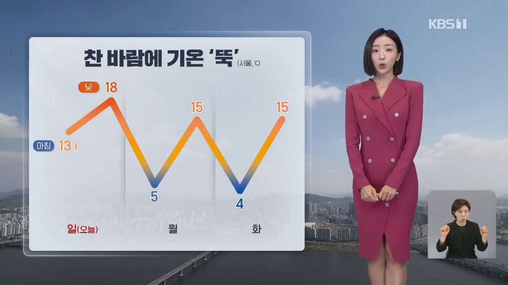 한파주의보 발령 | 인스티즈