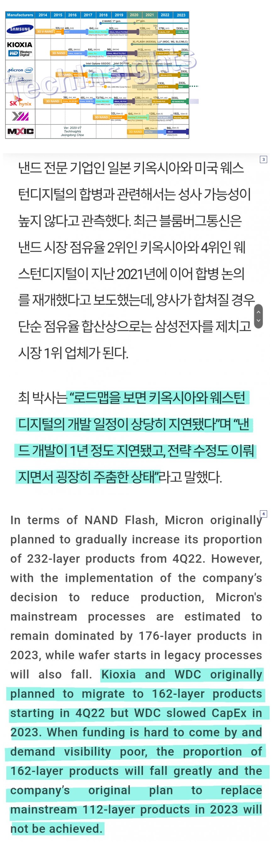 펌] 왜 최근의 역대급 반도체 불황은 한국 반도체 산업에 이득인가?.jpg - 웃긴자료 ‥‥‥‥‥、 - 도탁스 (DOTAX)