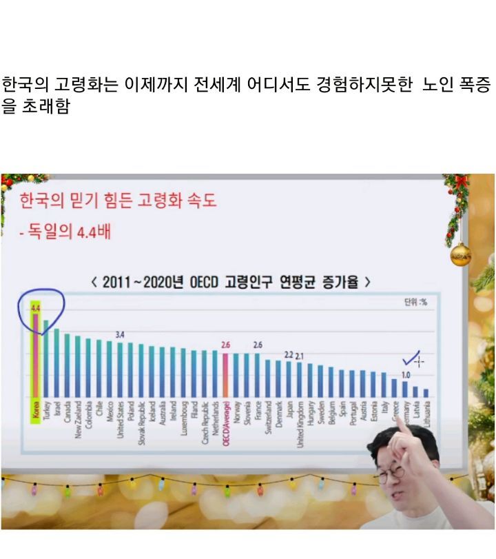 슈카가 예측하는 미래 한국 노인들의 삶 | 인스티즈