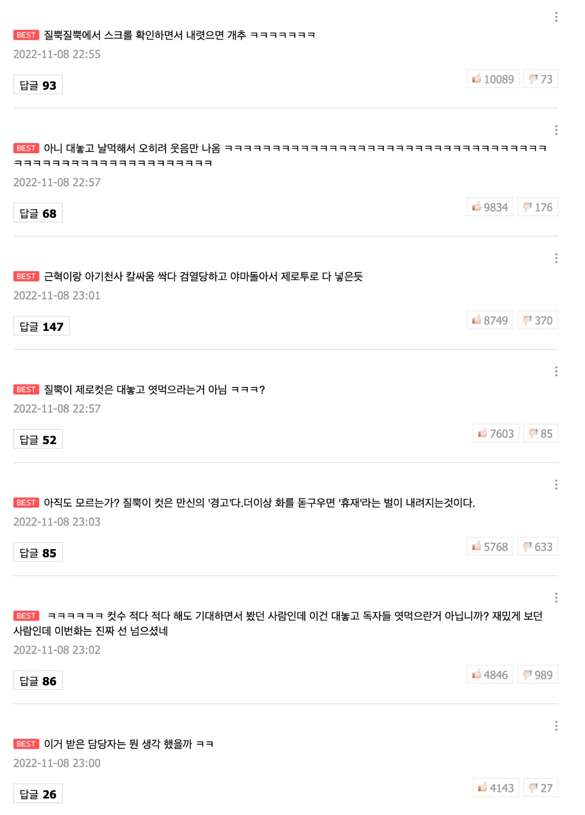 민심 역대급으로 바닥친 네이버웹툰 | 인스티즈