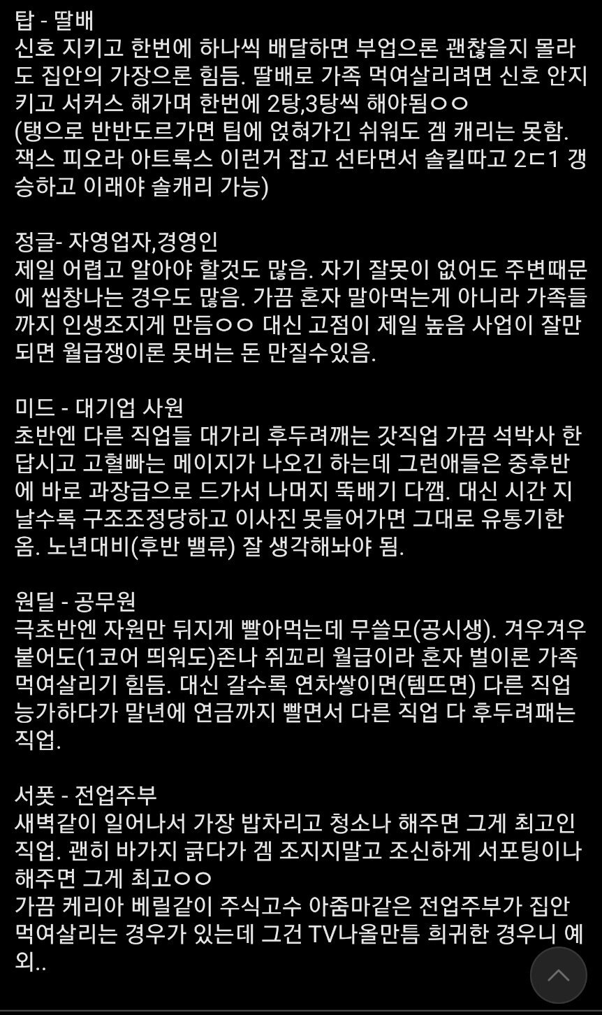 와리갤에 올라온 