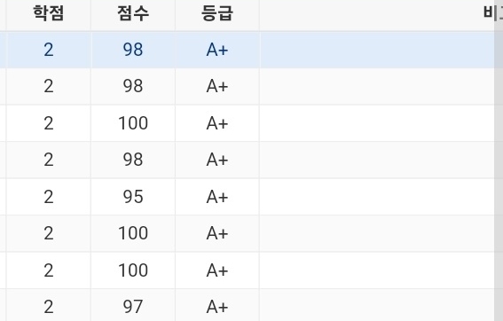 다니따 이미지