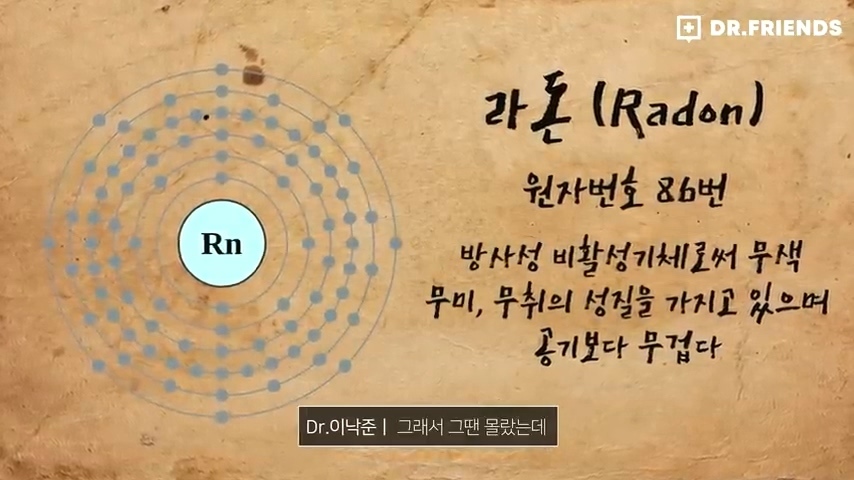 강한자도 살아남기 힘들었던 시대의 방사능 치료 | 인스티즈
